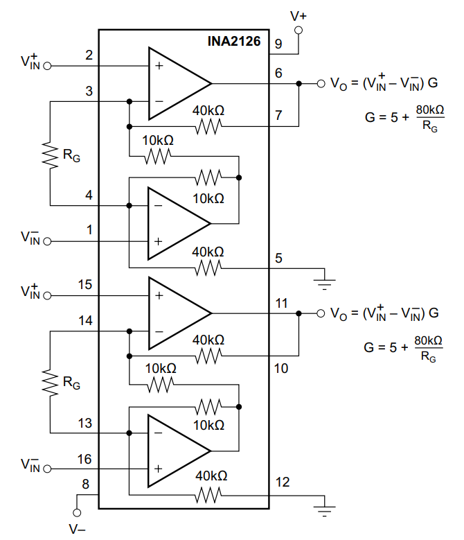 INA2126E/2K5